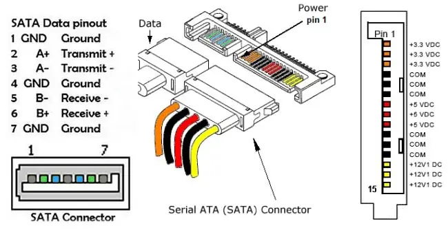 storage_sata