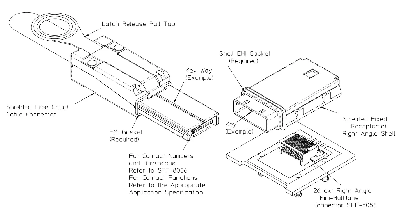 storage_sff_8088