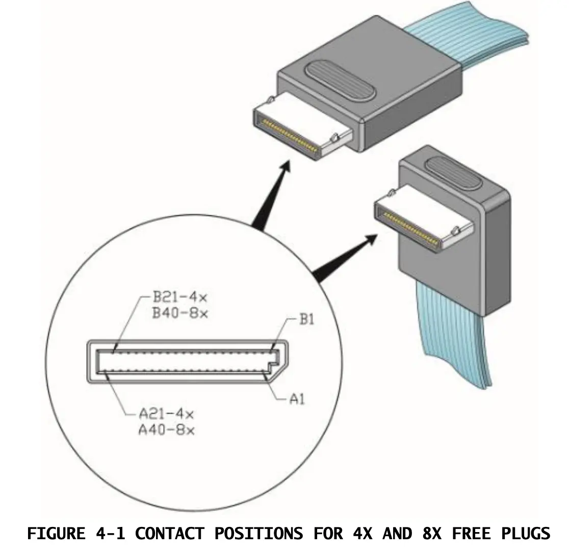 storage_sff_8611