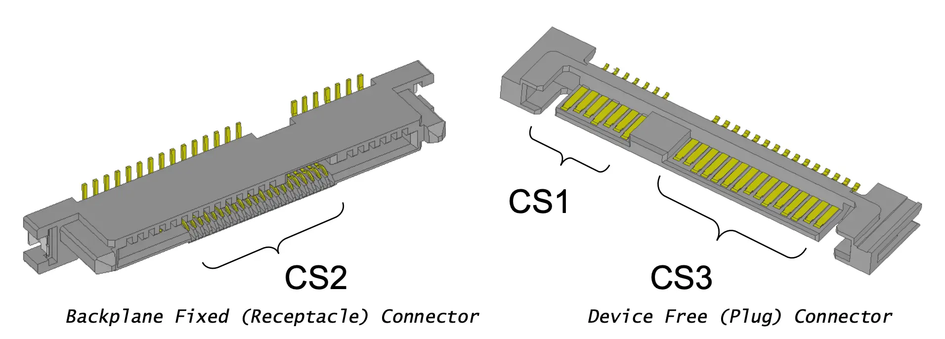 storage_sff_8630